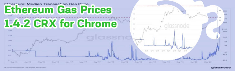 Ethereum gas price extension