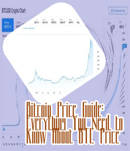 Price of btc in usd